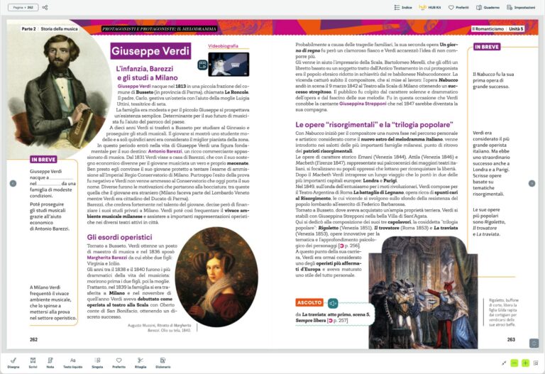 Cos'è un libro aumentato - L'interfaccia di un Libro Integrato